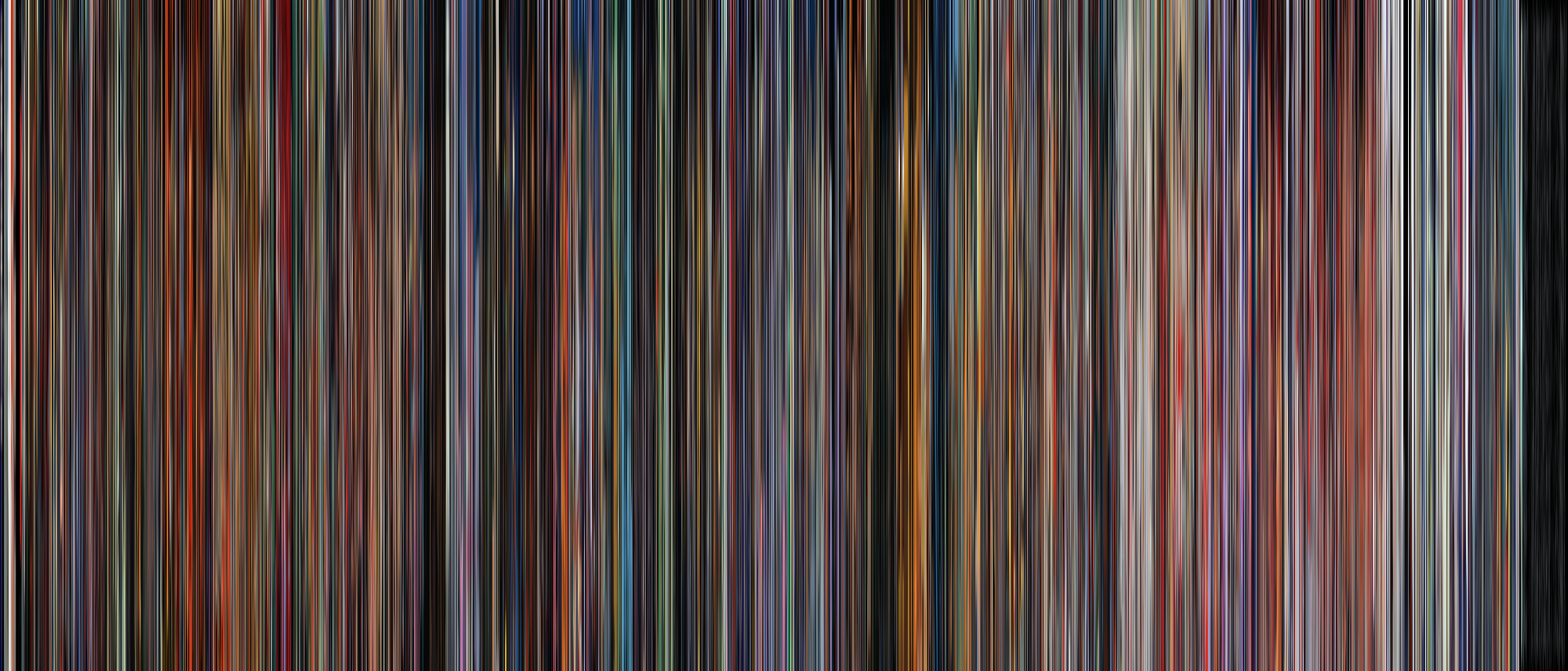Akira barcode, generated with smoothing set to 10 at 7467 x 3200 and scaled down to 2000.