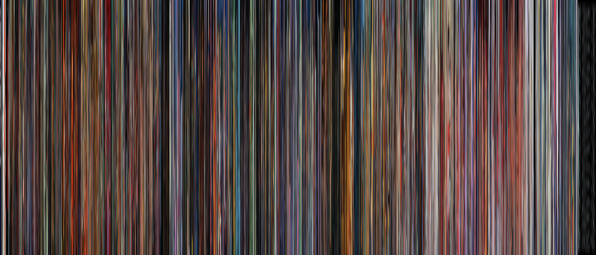 Akira barcode, generated with smoothing set to 5 at 7467 x 3200 and scaled down to 2000.